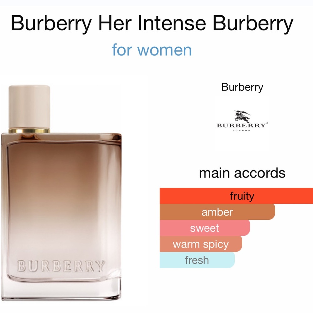 Burberry Her Intese ( TYPE) Perfume Oil - Picture 2 of 2